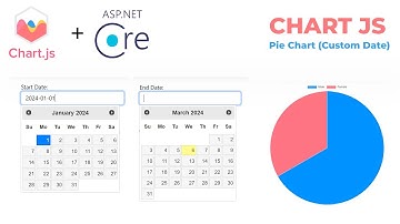 Pie Chart | Custom Date Filter  | Asp.net Core | Part 3