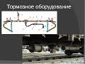 Техническое обслуживание тормозного оборудования грузового поезда