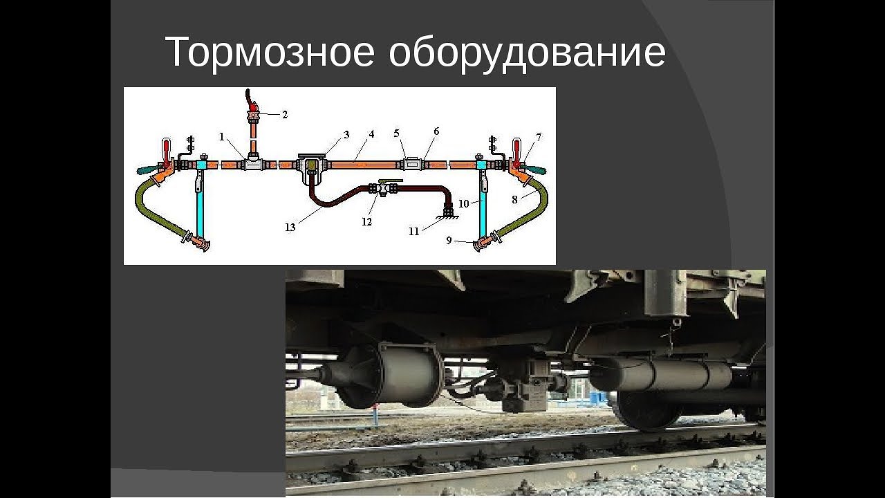 Магистрали электровоза