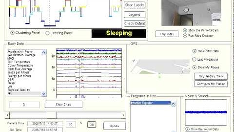 Multi Modal Diaries - Video