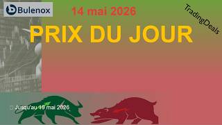 Promo Bulenox 14 mai 2026 coupon code