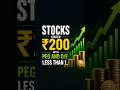 5 Stocks Under ₹200 With PEG and D/E Less Than 1 to Keep on Your Radar | Trade Brains