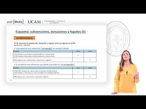 Video: Cómo Calcular La Subvención En