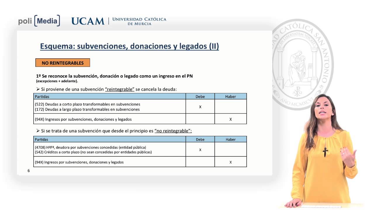 Subvenciones de donación financiera