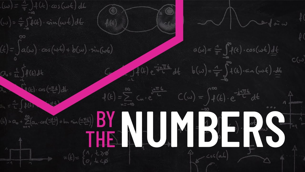 11 things you never knew about mathematical symbols