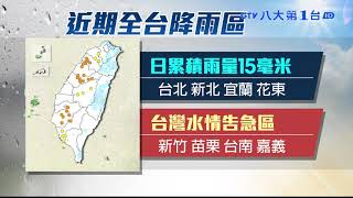 水情告急 新竹台中最先感到壓力 八大民生新聞 2021031012