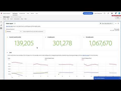Analysis with a Pre-Built Report