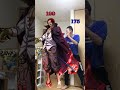 ワンピースキャラと身長比べてみた
