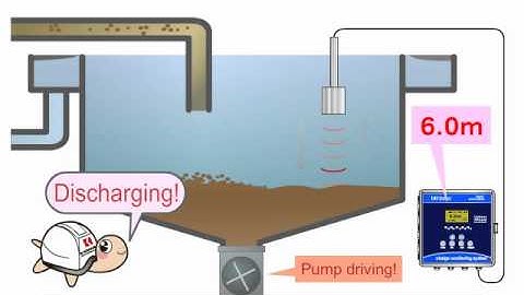 Ultrasonic Sludge Blanket Level Meter | KANSAI Automation Co., Ltd.