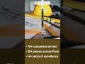 Elevation Constructions | From Foundation to Finish | Building Dream Spaces with Quality & Care#pune