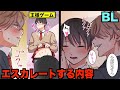 【BL】男子校で王様ゲーム。大好きなアイツに俺は恥ずかしい思いをさせられる羽目に 【BL漫画1話完結】