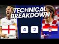 FOOTBALL'S COMING HOME?! 😱 England SURVIVE Absolute World Cup Chaos | Analysis
