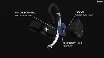 3D PRODUCT ANIMATION VIDEO https://www.fiverr.com/share/8mAj7q