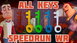 ALL KEYS Speedrun WR (2:05 Ps4) Hello Neighbor
