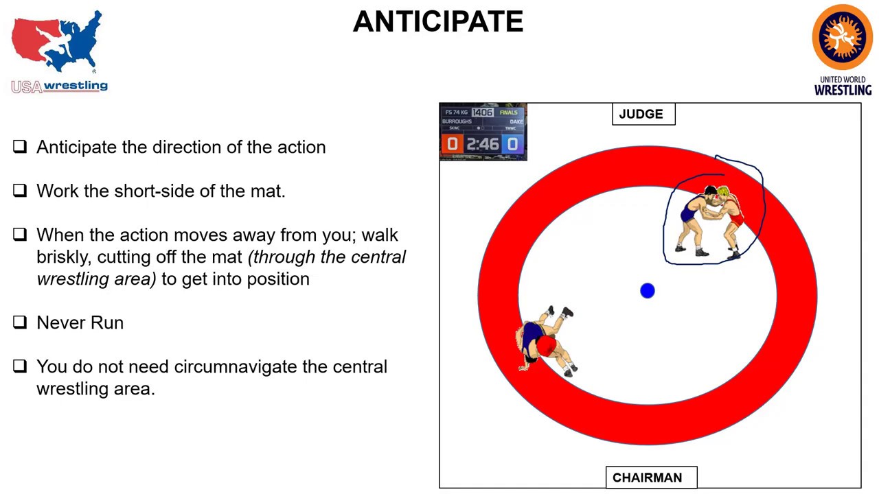 17 FEB 2020 - Basic Movement - YouTube