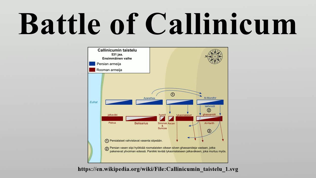 Battle of Callinicum