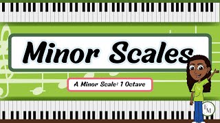 Practice The A Minor Piano Scale (Tempo - Lento)