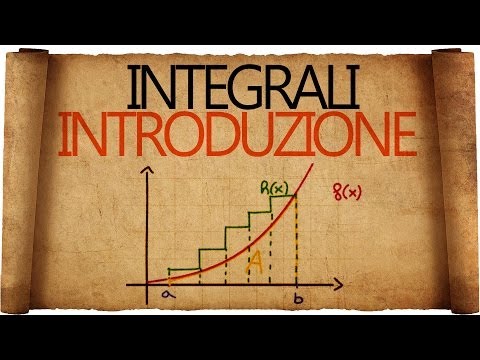 Integrali : Introduzione e Primi Esempi