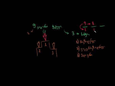 ოფიცრების არჩევის გზები