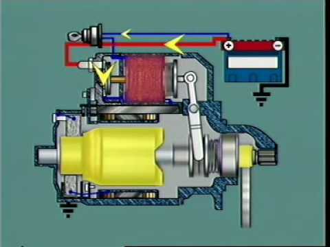 Video: Co je svorka R na solenoidu spouštěče?