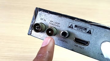 Wat is RF Loop Through en hoe gebruik je het?