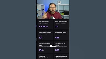 Cómo conseguí +450 Viewers en Twitch? 😱
