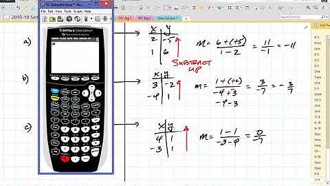 Unit 2 Review 5 on Linear Functions  Part 1
