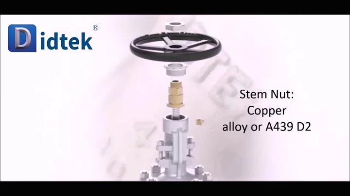 Didtek Cast Steel Fire Safe API600 Gate Valve