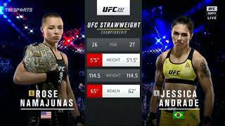 Бой роуз намаюнас против джейсики андраде. ROSE NAMAJUNAS & JESSICA ANDRADE