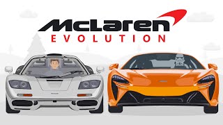 McLaren F1, Forza Wiki