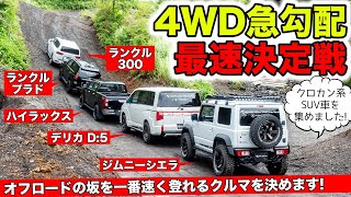 SUV車でオフロードの急勾配を全開でアタックして最速を決めましたKUHL Racing SUV