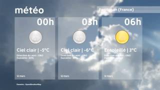 Météo Perpignan   samedi 12 mars