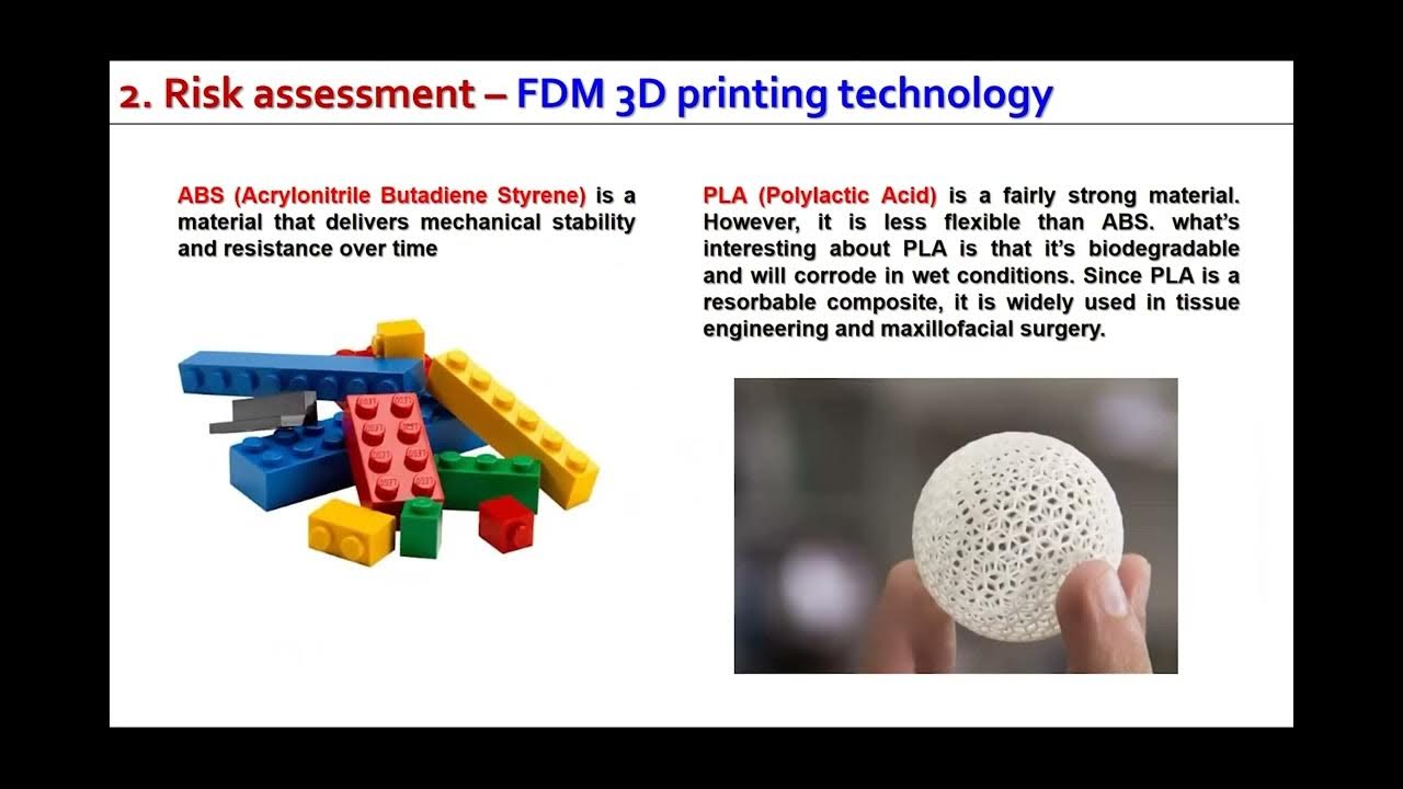 The Risk assessment of 3D printing FDM technology YouTube