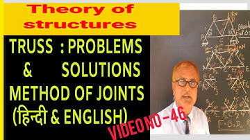 8#1Truss#MethodofJoint Tips Problem & solution  Hindi|English#structuralanalysis1#cstechguruji#truss