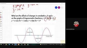 Mathematics Form 5 Chapter 6 Ratios and Graphs of Trigonometric Functions