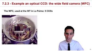 7.2.3-7.2.5 - Example of an optical CCD, red-sensitive CCDs, NIR Detectors and examples