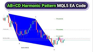 AB=CD Harmonic Pattern MT5 MQL5 EA BOT Code [PART 774] #forexalgotrader #spectrazonescalper