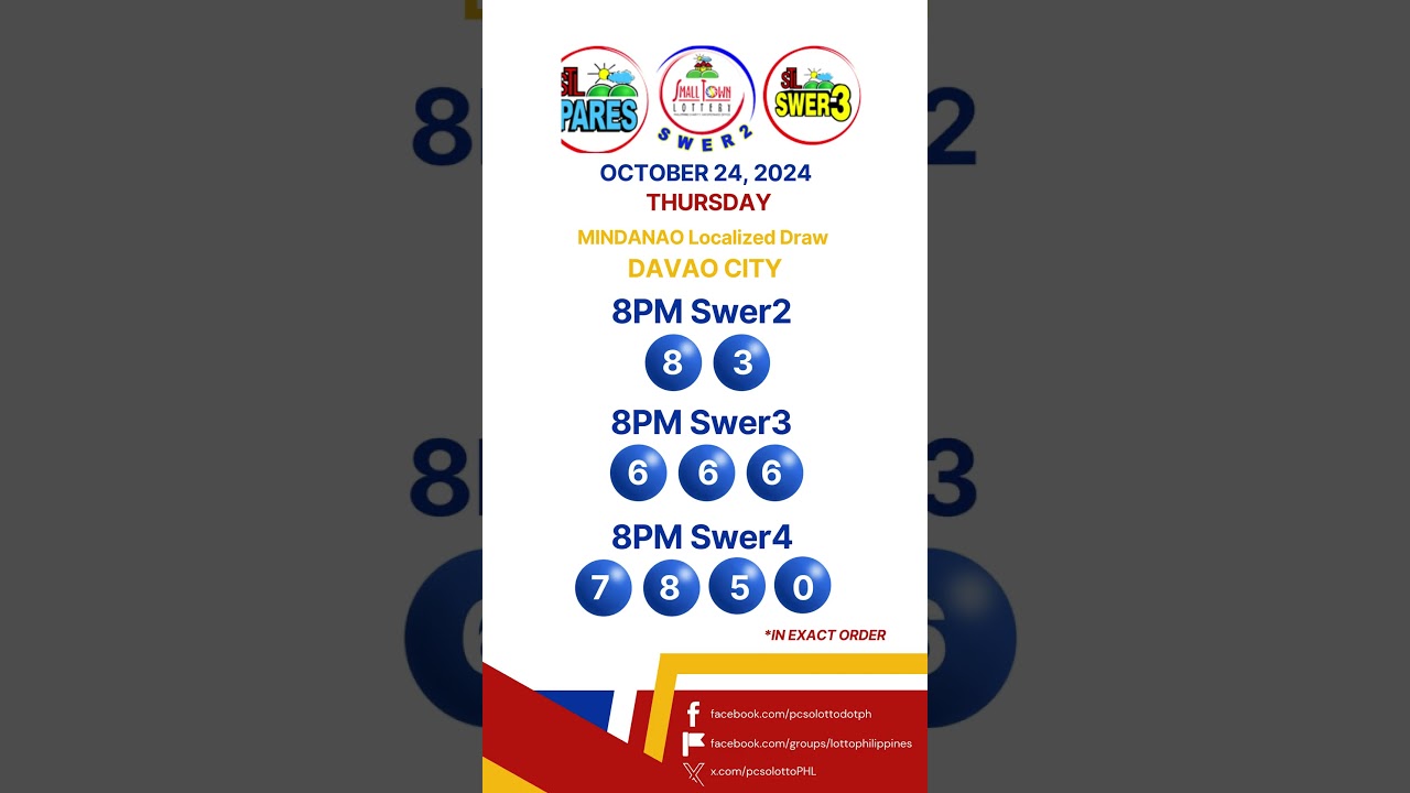 STL Results October 24, 2024 