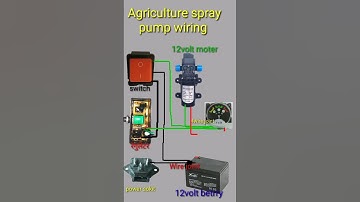 Thumbnail of Agriculture spray Pump Wiring#shorts