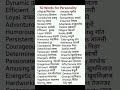 Learn English within 90 days ll #english #vocabulary #englishgrammar #ytshorts