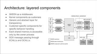 SBESC 2020: Secure Kernel Execution with Intel SGX