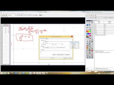 Linearization of a Square Root Relationship