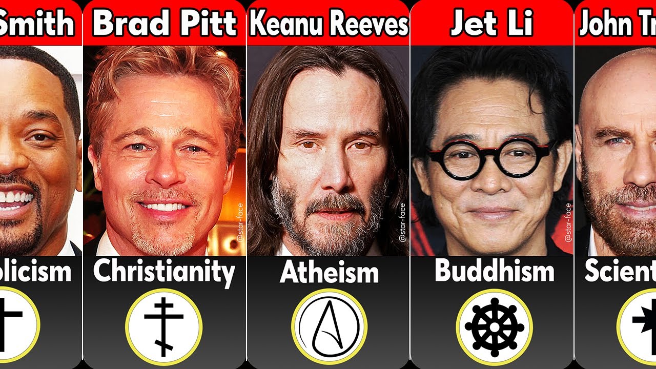 RELIGION OF FAMOUS HOLLYWOOD ACTORS