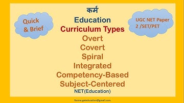 5.A Curriculum Types Formal/Informal/Subject-centered/Learner-centered/Competency-based/Spiral