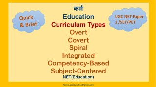 5.A Curriculum Types Formal/Informal/Subject-centered/Learner-centered/Competency-based/Spiral Wealth
