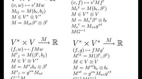 Bilinear map | Wikipedia audio article