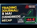 Vendredi 8 Mai : Mon analyse vs La réalité du marché Sur EURUSD 