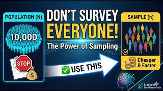 ❌ Don't Survey Everyone! | The Power of Sampling News