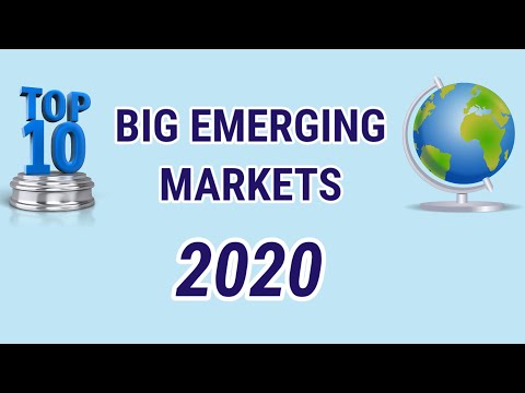 فيديو: هل تشمل EAFE الأسواق الناشئة؟
