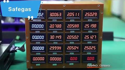 Shenzhen Safegas Technology Co., Limited Company introduction video